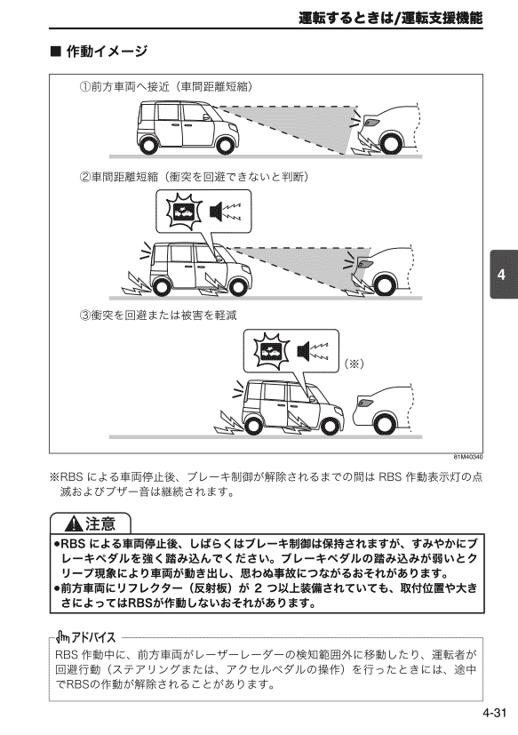運転支援